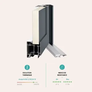 Profil en coupe d'une porte isolante avec des performances thermiques jusqu'à Ud 1,3 W/m².K et une résistance à l'air