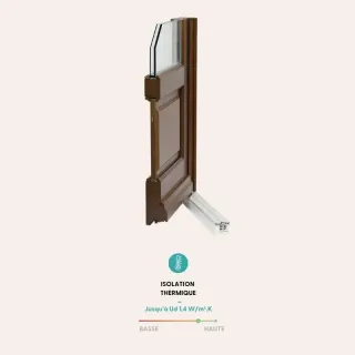 Section de fenêtre en bois illustrant une isolation thermique efficace avec un coefficient Ud jusqu'à 1,4 W/m².K.