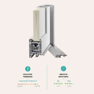 Image illustrant un profilé de fenêtre à haute isolation thermique (jusqu'à Ud 1,0 W/m².K) et résistance élevée à