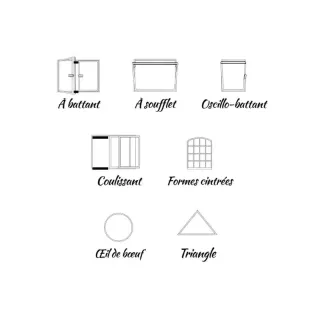 L'image illustre différents types de fenêtres, incluant à battant, à soufflet, oscillo-battant, coulissant, formes cin